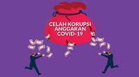 SPMP Sulsel Laporkan Dinkes Jeneponto Dugaan Korupsi Anggaran Covid 19