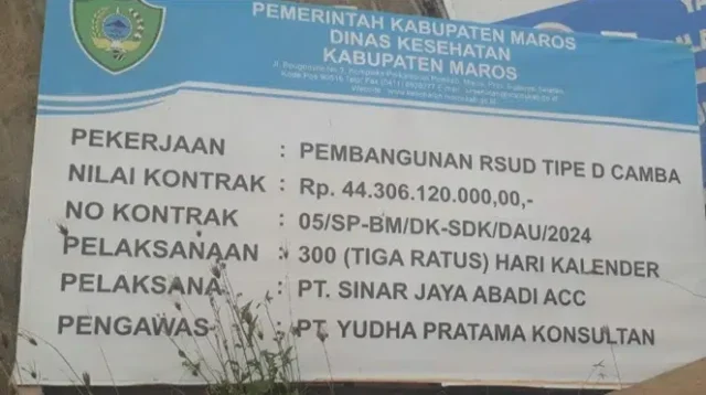 Proyek Pembangunan RSUD Camba ‘Gagal’, Anggaran Miliaran Berpotensi Rugikan Negara