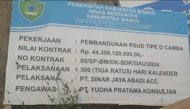 Proyek Pembangunan RSUD Camba ‘Gagal’, Anggaran Miliaran Berpotensi Rugikan Negara