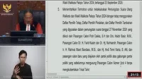 Mahkamah Konstitusi Diskualifikasi Trisal Tahir, Pilkada Palopo Pemungutan Suara Ulang (PSU)