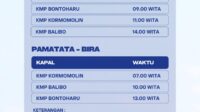 Jadwal Kapal Feri Rute Bira ke Pulau Selayar Rabu 2 April 2025