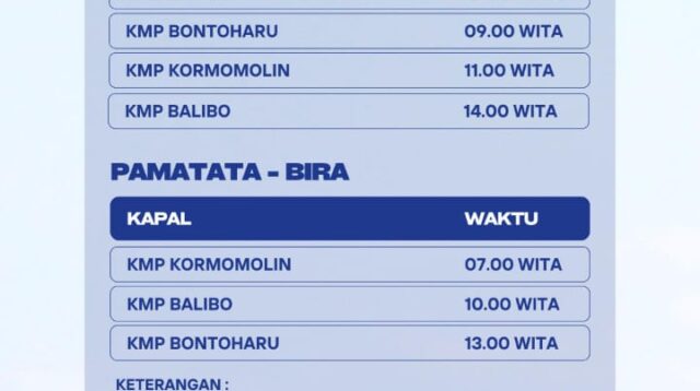 Jadwal Kapal Feri Rute Bira ke Pulau Selayar Rabu 2 April 2025