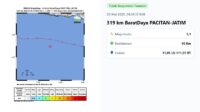 Gempa Bumi Hari Ini Selasa 20 Mei 2025, BMKG: Dua Kali Menggetarkan Indonesia di Pacitan dan Papua-WhatsApp_Image_2025-05-20_at_20.39.38_9cfc2ddd
